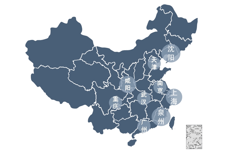 Usługa po sprzedaży